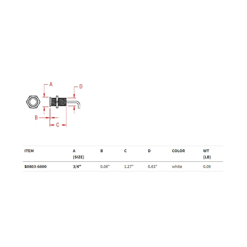 Barista Light - Espresso Machine LED 4 Group Light Kit