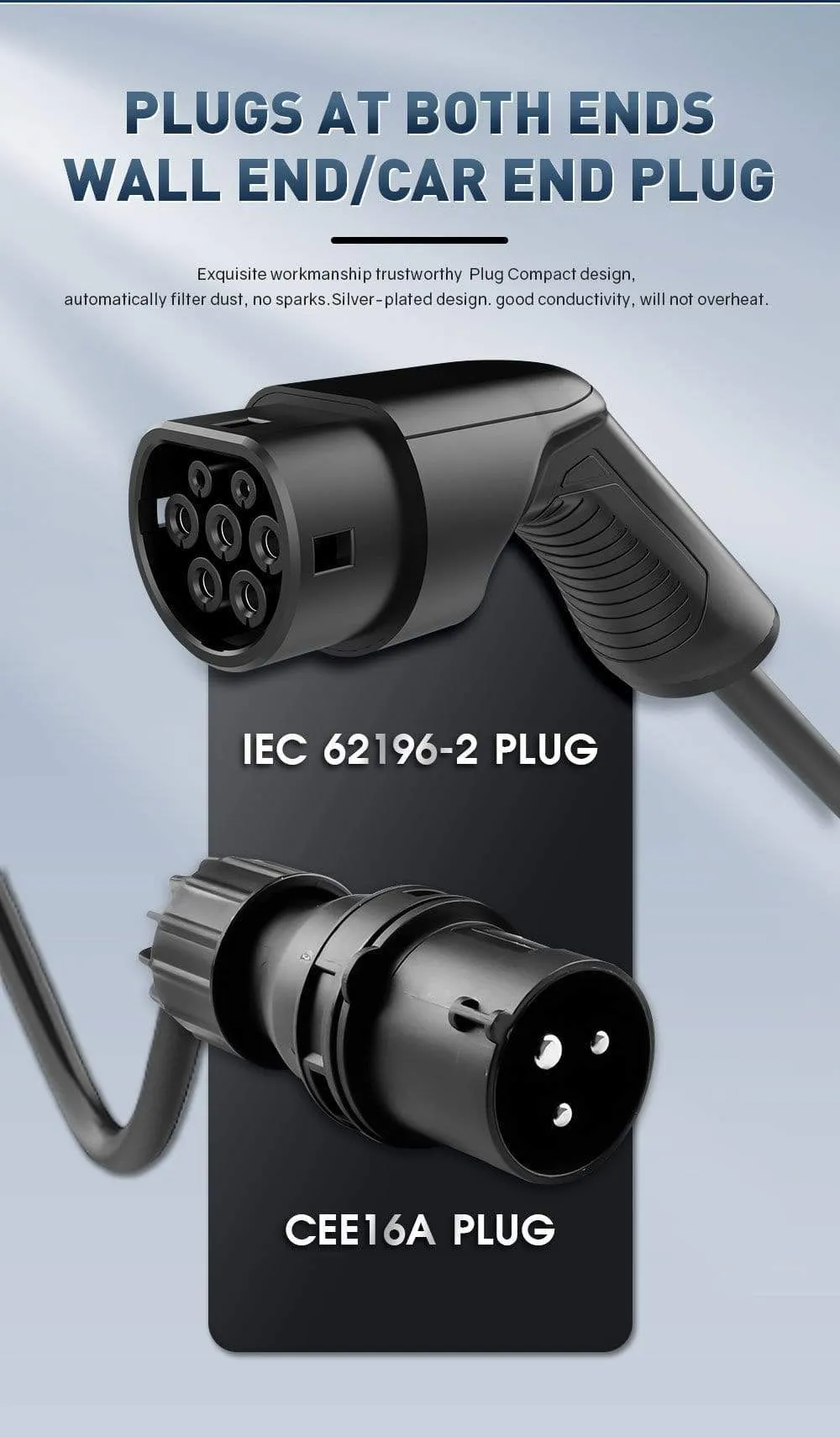 Type2 EV Charger Level 16/24/32A Portable Electric Vehicle  CEE Plug 220V-240V  EVSE Car Charging Cable IEC 62196-2 6M